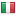 biesse.com server is located in Italy